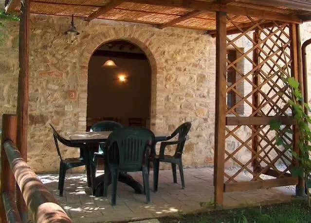 Landhaus Borgo Il Villino *